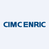 CIMC Enric Holdings Limited