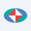 Powerchip Semiconductor Manufacturing Corp.