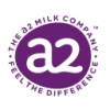 a2 Milk Company Limited Unsponsored ADR