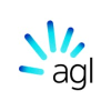 AGLNF logo