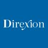 Direxion Funds - Direxion Daily Cloud Computing Bull 2X Shares