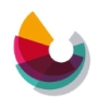 Celyad Oncology S.A.