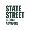 SSgA Active Trust - SPDR Gold Shares ETF