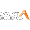 GYRE logo