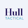 Capitol Series Trust - Hull Tactical US ETF