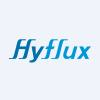 HYFXF logo