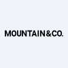 MountainI Acquisition Corp - Units (1 Ord Class A & 1/2 War)