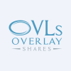Listed Funds Trust - Overlay Shares Short Term Bond ETF