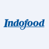 Indofood Sukses - ADR