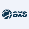 Investment Managers Series Trust II - AXS Real Estate Income ETF