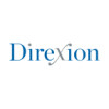 Direxion Shares ETF Trust - Direxion Daily Small Cap Bull 3X Shares