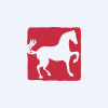 WhiteHorse Finance- 7.875% NT REDEEM 15/09/2028 USD 25